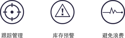設(shè)備跟蹤管理，設(shè)備庫存預(yù)警，從而避免過量訂購或缺料導(dǎo)致的浪費(fèi)